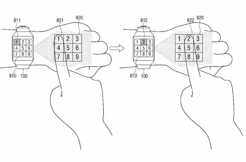 三星智能手表黑科技：把界面投射到用戶手背