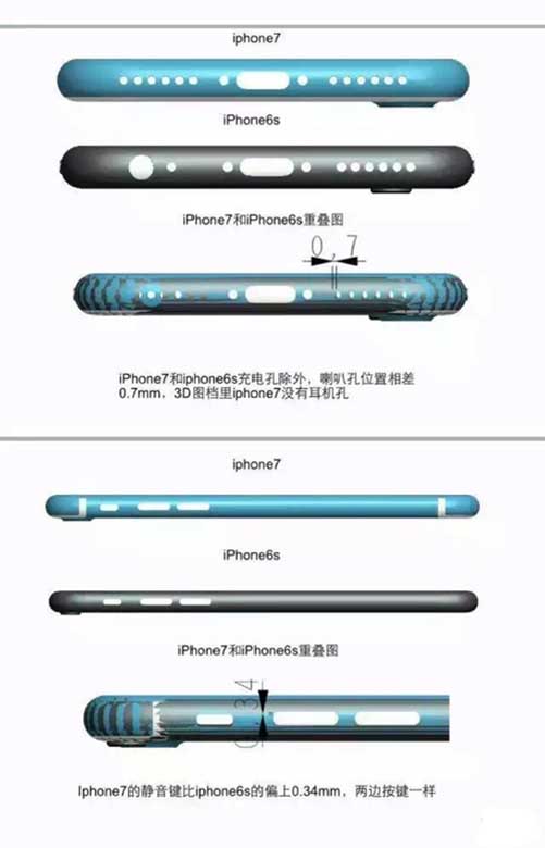 外媒又放出iPhone 7真機(jī)諜照：取消3.5mm耳機(jī)端口