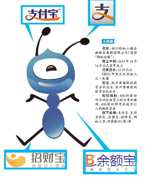 螞蟻金服據(jù)稱(chēng)計(jì)劃2017年上半年在香港上市