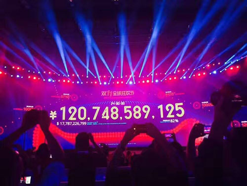 2016“雙十一”以1207億完美收官！