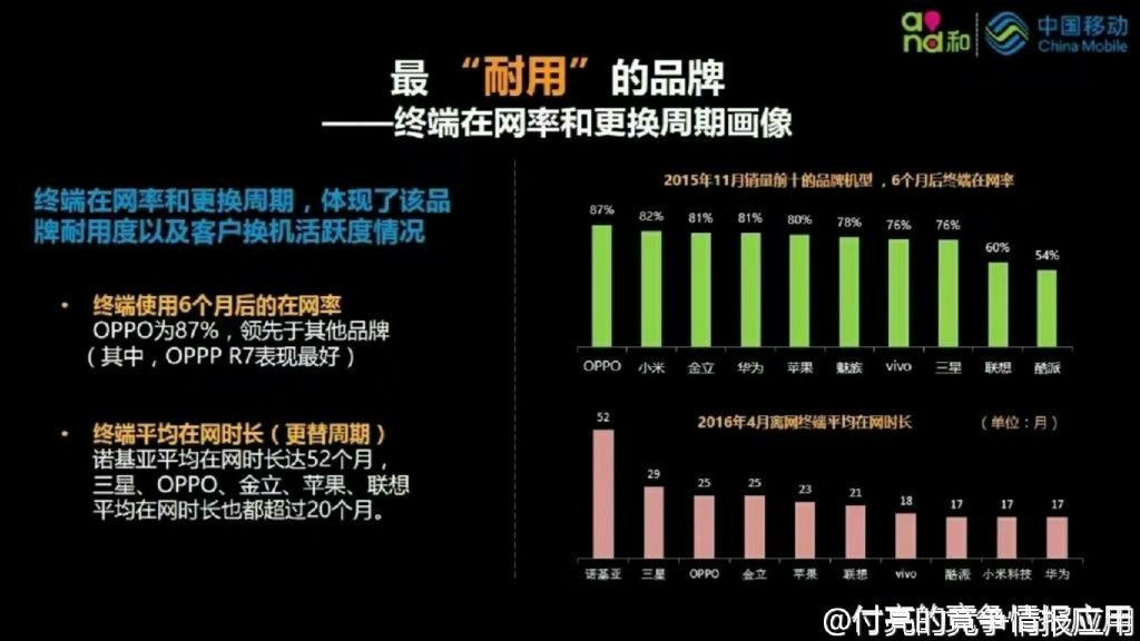 諾基亞智能機(jī)回來了，可江湖已經(jīng)不在