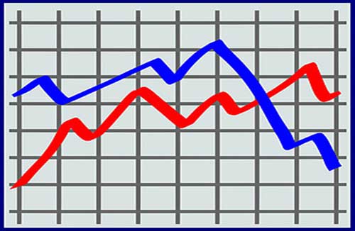 富士康2016年收入下滑 為上市來首見
