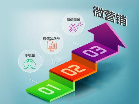 集成灶企業(yè)進(jìn)行營(yíng)銷推廣，微營(yíng)銷是不錯(cuò)選擇