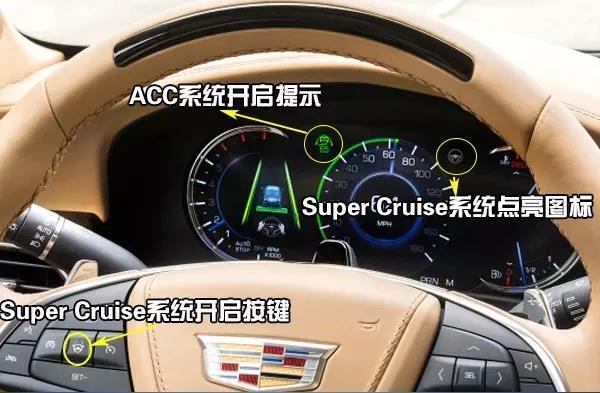 從底特律到硅谷的自動駕駛商業(yè)戰(zhàn)：誰能最快“消滅”方向盤？