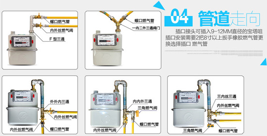 熱水器配件|燃?xì)獠y管如何選擇才好