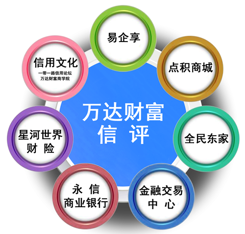 構(gòu)建共享信用產(chǎn)業(yè)鏈 萬(wàn)達(dá)財(cái)富集團(tuán)繪制中小微企業(yè)發(fā)展新“藍(lán)圖”