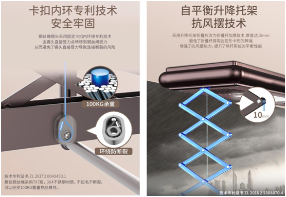 為生活減負(fù)、為家人健康 ZICO智客智能晾衣機(jī)要定了!