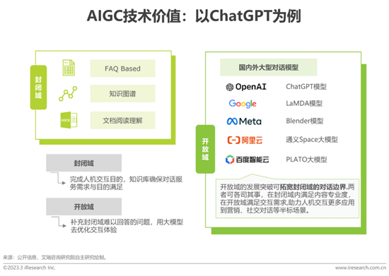 報(bào)告 | 2023年中國(guó)科技與IT十大趨勢(shì)