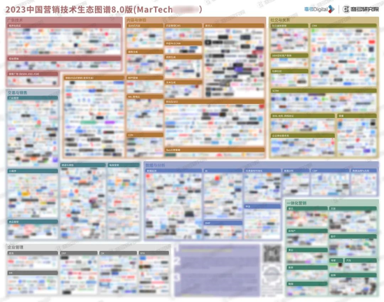 中國全球500強海洋技術(shù):研究的第一階段都有什么研究成果?