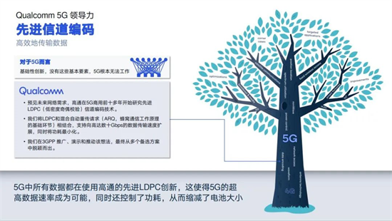 5G提案數(shù)量與價值：誰代表著真正的領(lǐng)導(dǎo)力?